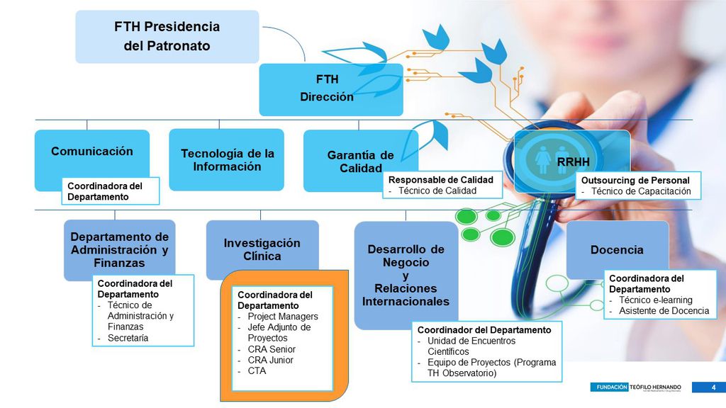 Odoo • Una imagen con una leyenda